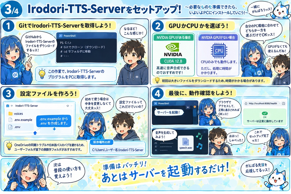 Irodori-TTS-Server PC初心者向けインストール起動ガイドー非公式ー