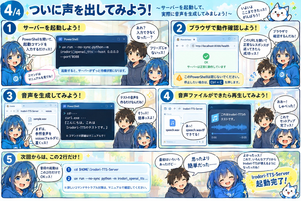 Irodori-TTS-Server PC初心者向けインストール起動ガイドー非公式ー