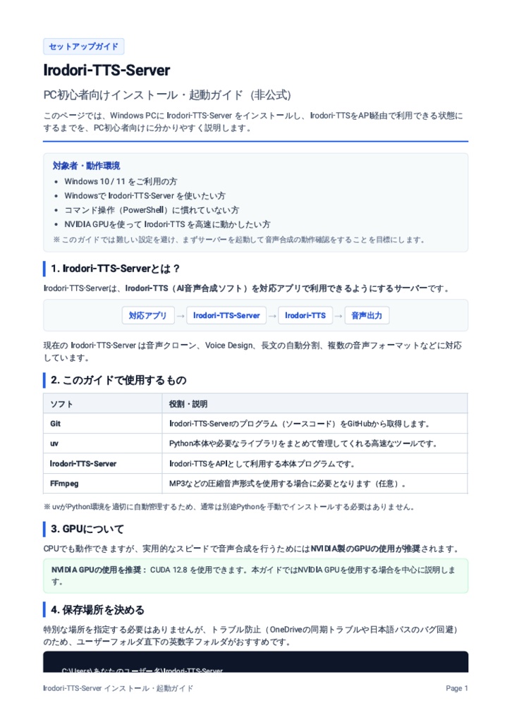 Irodori-TTS-Server PC初心者向けインストール起動ガイドー非公式ー