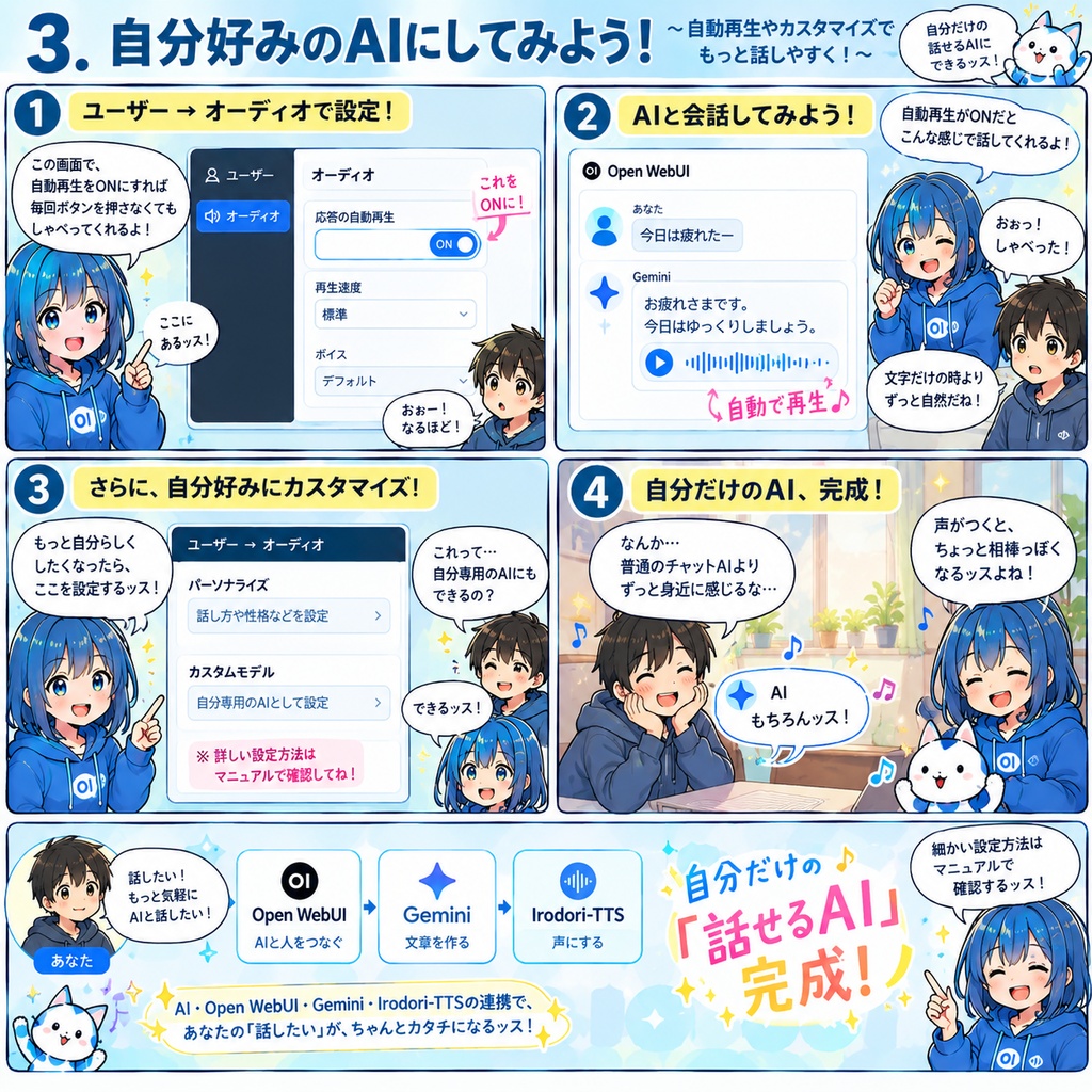 Open-WebUI,Irodori-TTS PC初心者向け接続・使い方ガイド-非公式-