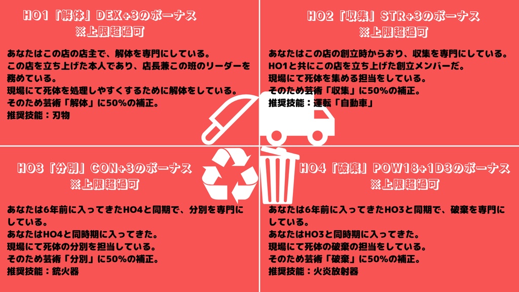 【CoC6版】生の証、胴裏にて SPLL:E190641