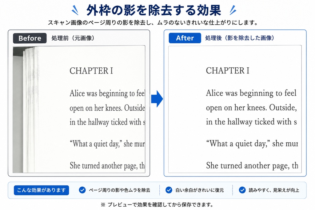 ScanFixer お試し版|スキャン画像一括補正ツール(Windows)