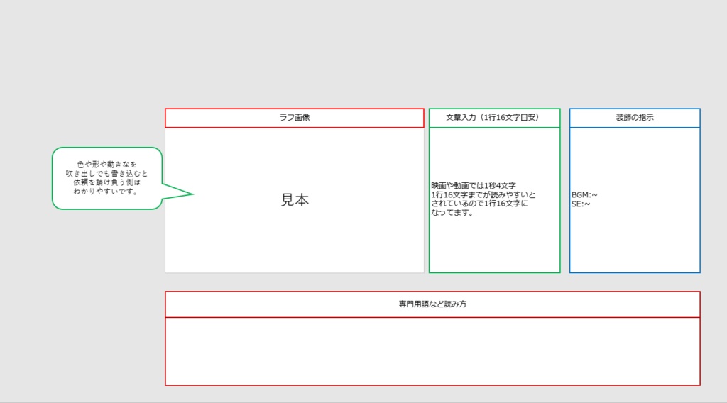 動画編集用・動画制作依頼用の『ラフ』
