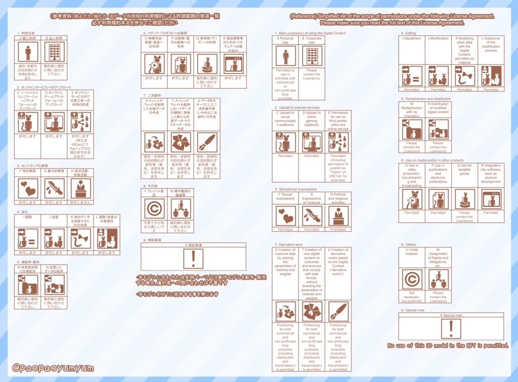 【VRM/VRChat】オリジナル3Dモデル「綴よだか」