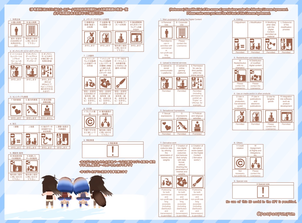 【VRM/VRChat】オリジナル3Dモデル「綴よだか」「紬たか」ぬいぐるみセット