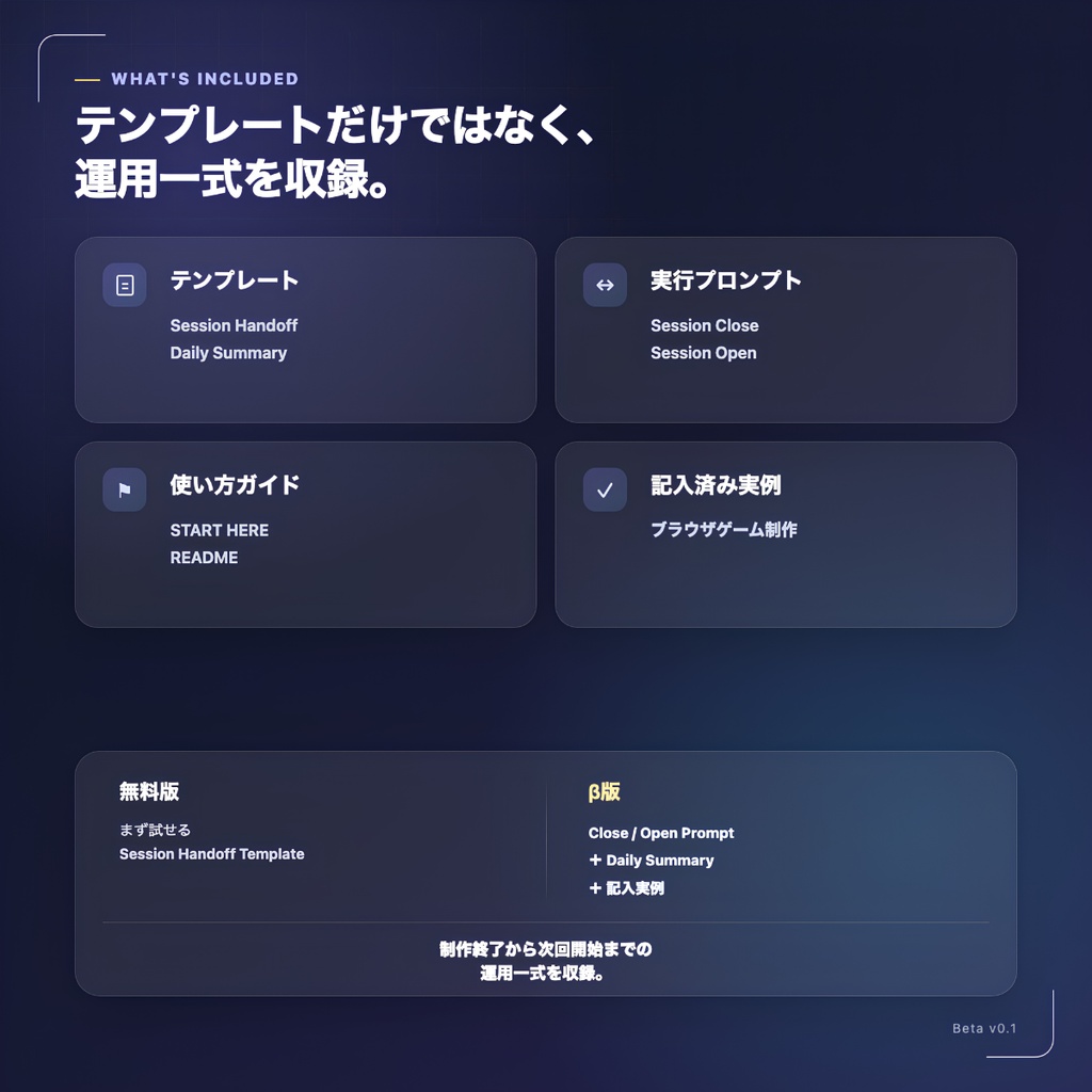 AI制作 引き継ぎキット β版|ChatGPT・Claude・Codex対応