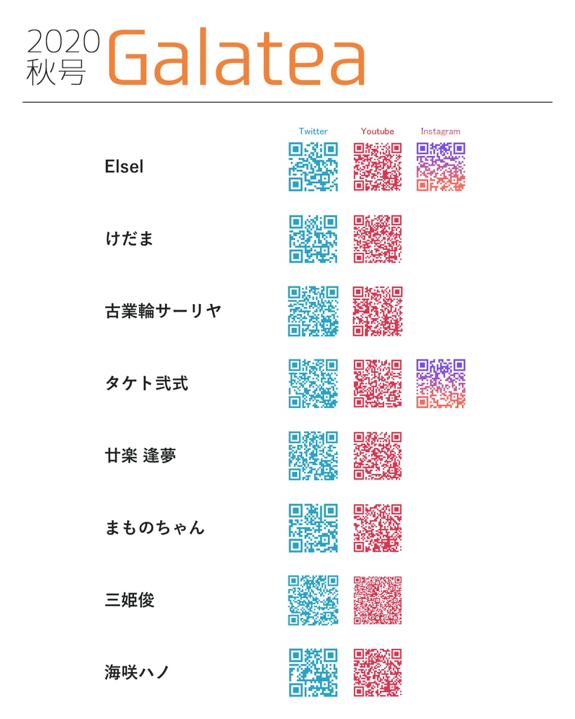 Vキャラファッション誌「Galatea」2020年 秋号