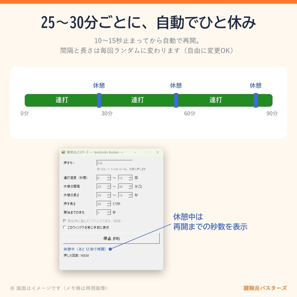 腱鞘炎バスターズ ~ Tendonitis Busters ~|インストール不要のキー連打ツール(Windows)