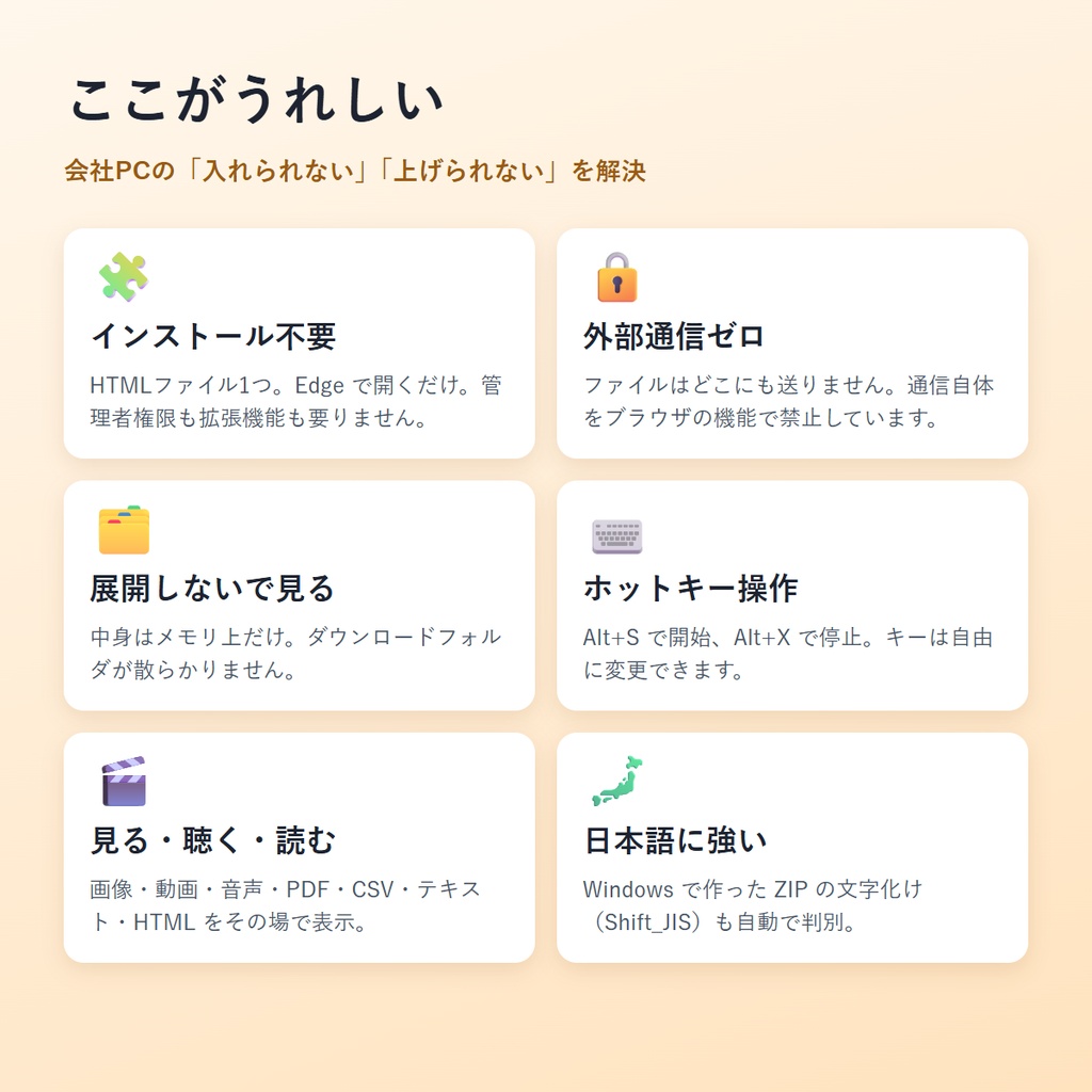 その場でパカッ ― ZIPを展開せずにブラウザで見る(インストール不要)