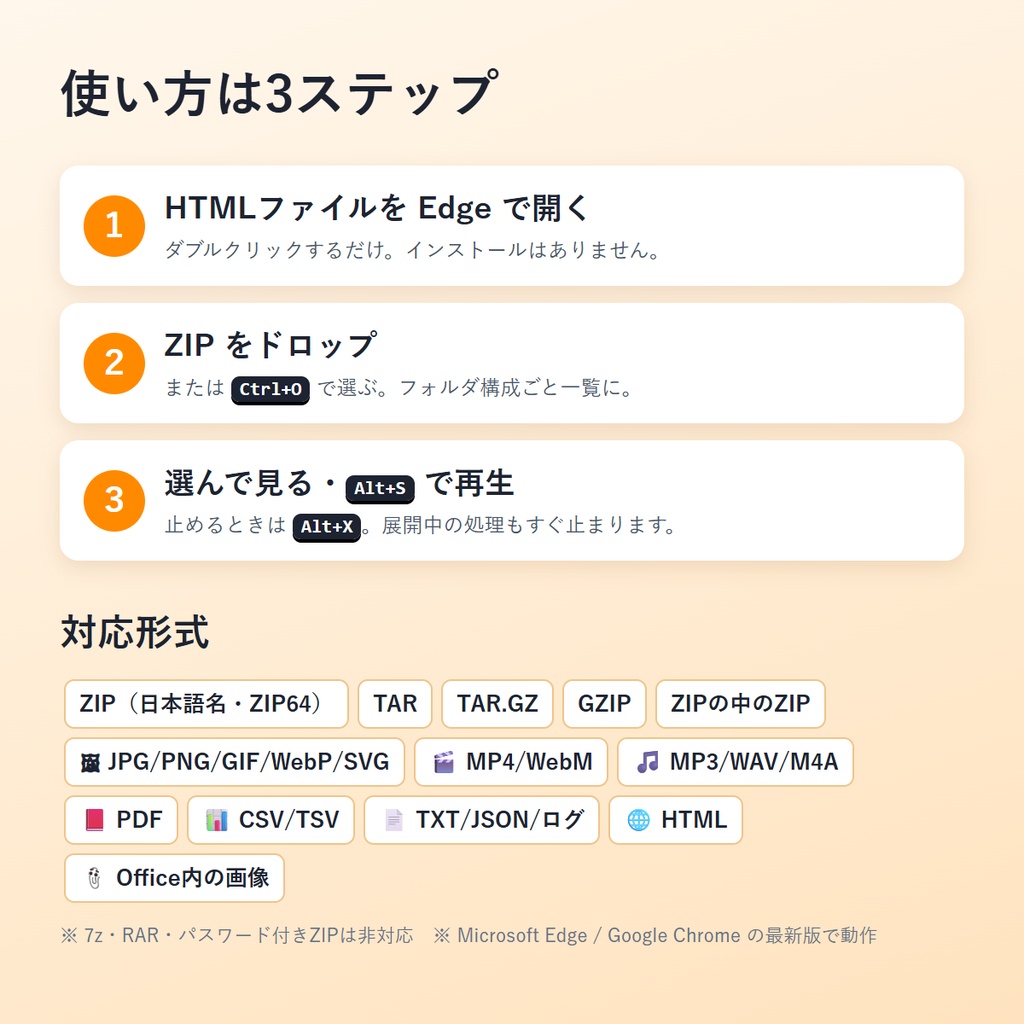 その場でパカッ ― ZIPを展開せずにブラウザで見る(インストール不要)
