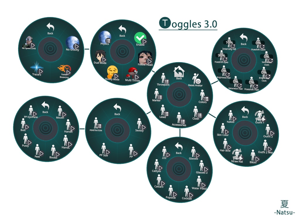 Natsu - Avatar 3.0 - Free*