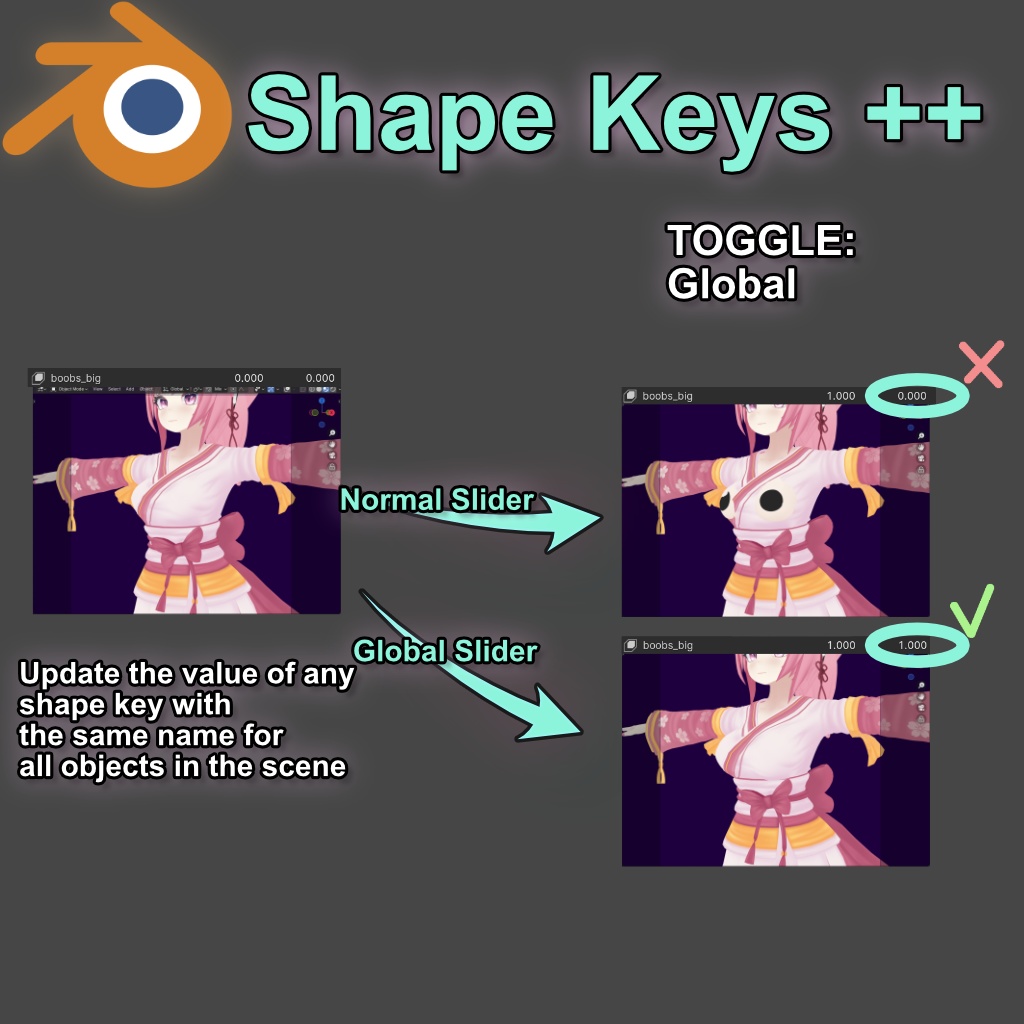 Shape Keys ++ Blender Add-on (Ver. 0.2.2)