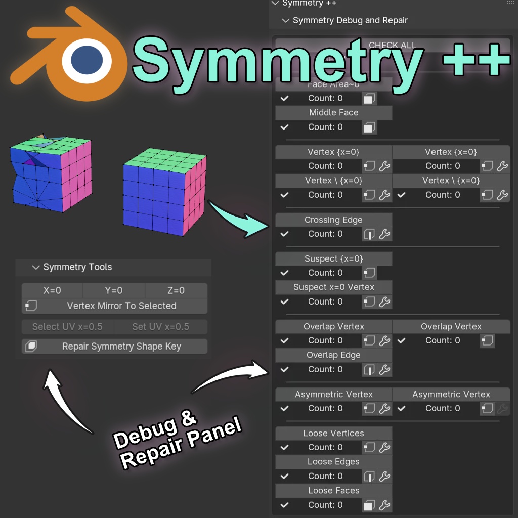 Symmetry ++ Blender Add-on (Ver. 0.2.1)