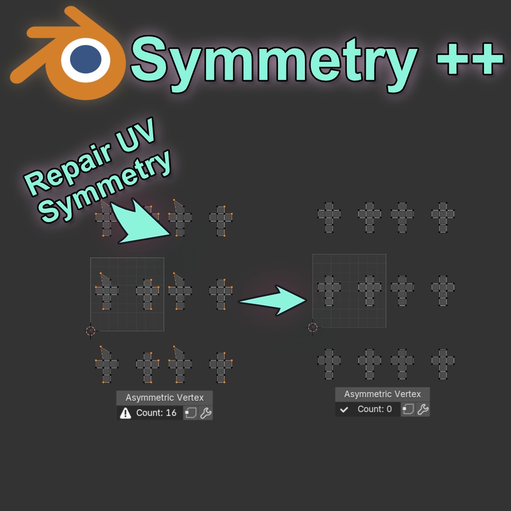Symmetry ++ Blender Add-on (Ver. 0.2.1)