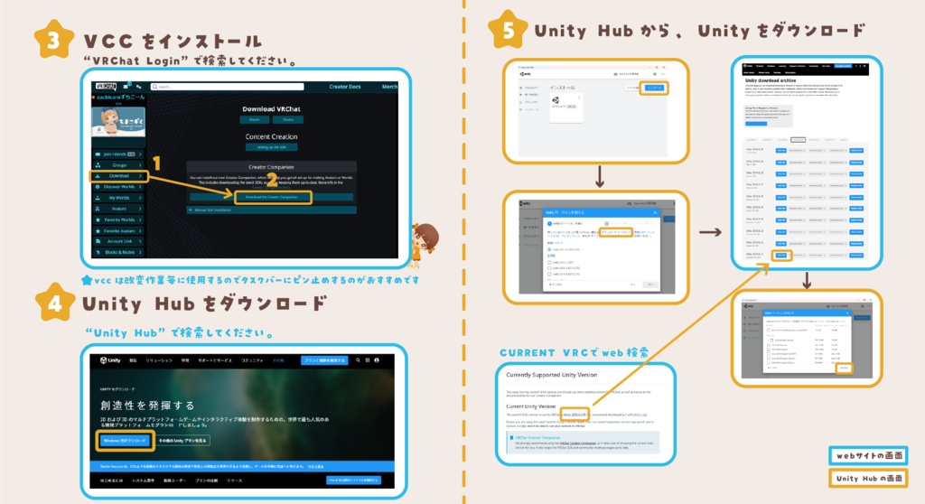 ちまこぞく Chimaco Tribe  / オリジナル3Dモデル
