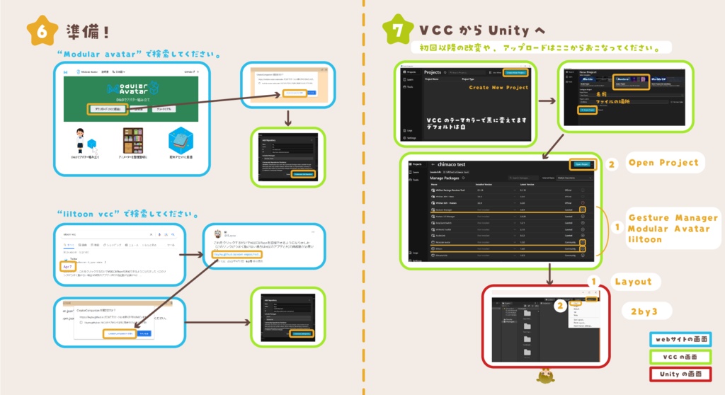 ちまこぞく Chimaco Tribe  / オリジナル3Dモデル