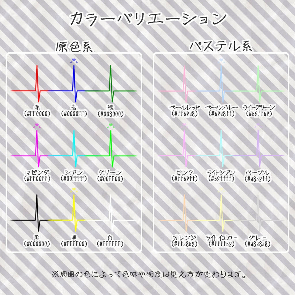 【ココフォリア(v1.x)用】心電図風アイコン【動くAPNG素材】