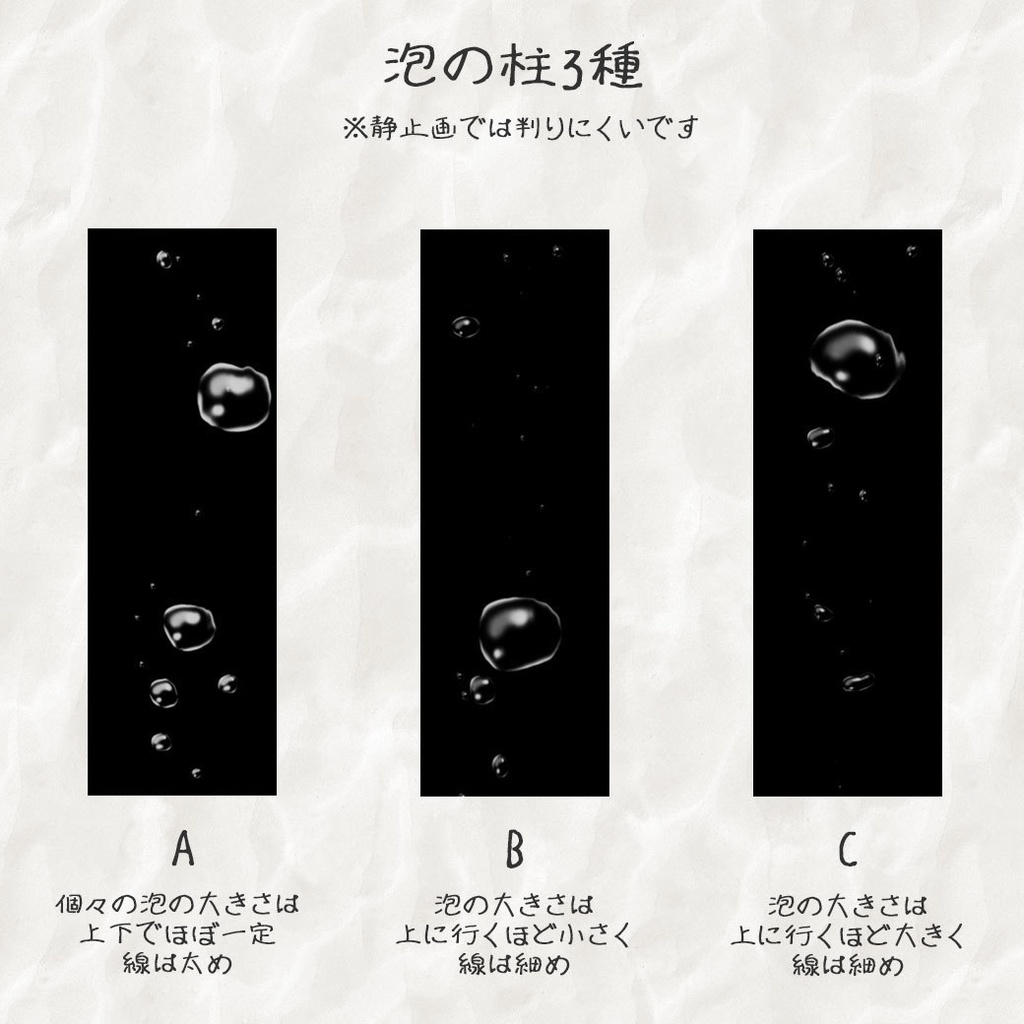 【ココフォリア(v1.x)用】水中演出素材【動くAPNG素材】