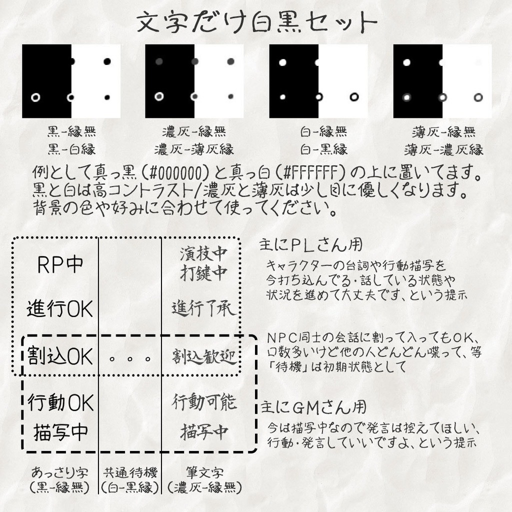 【ココフォリア(v1.x)用】状況提示素材【動くAPNG素材】