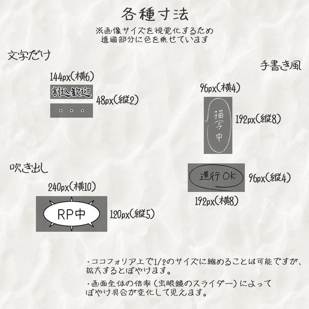 【ココフォリア(v1.x)用】状況提示素材【動くAPNG素材】