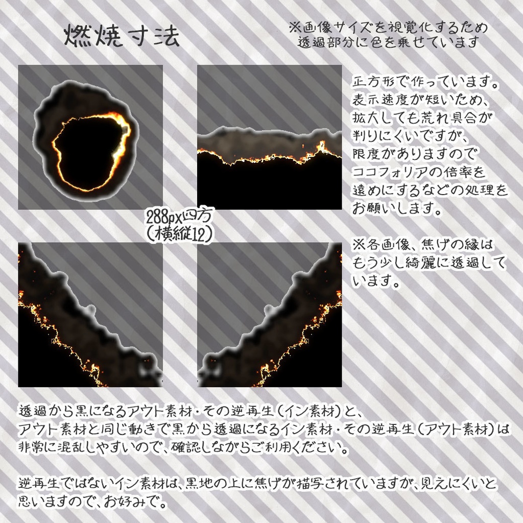 【ココフォリア(v1.x)用】ダメージシーンチェンジ素材【動くAPNG素材】