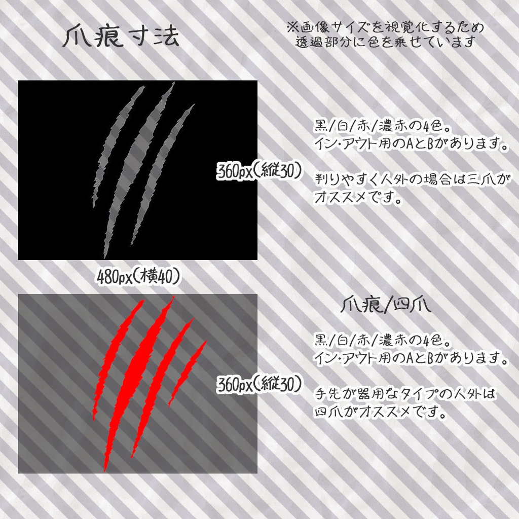 【ココフォリア(v1.x)用】ダメージシーンチェンジ素材【動くAPNG素材】