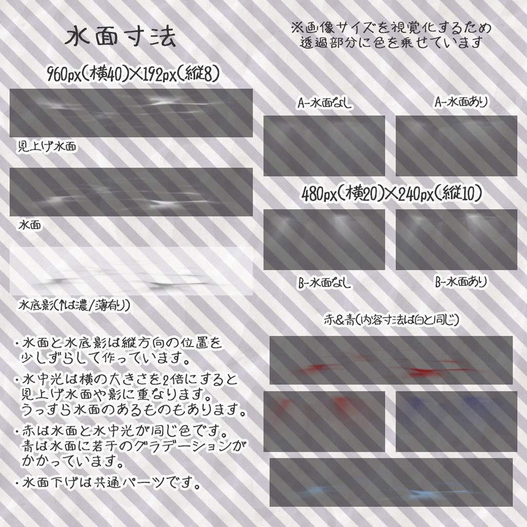 【ココフォリア(v1.x)用】水面演出素材【動くWEBP素材】