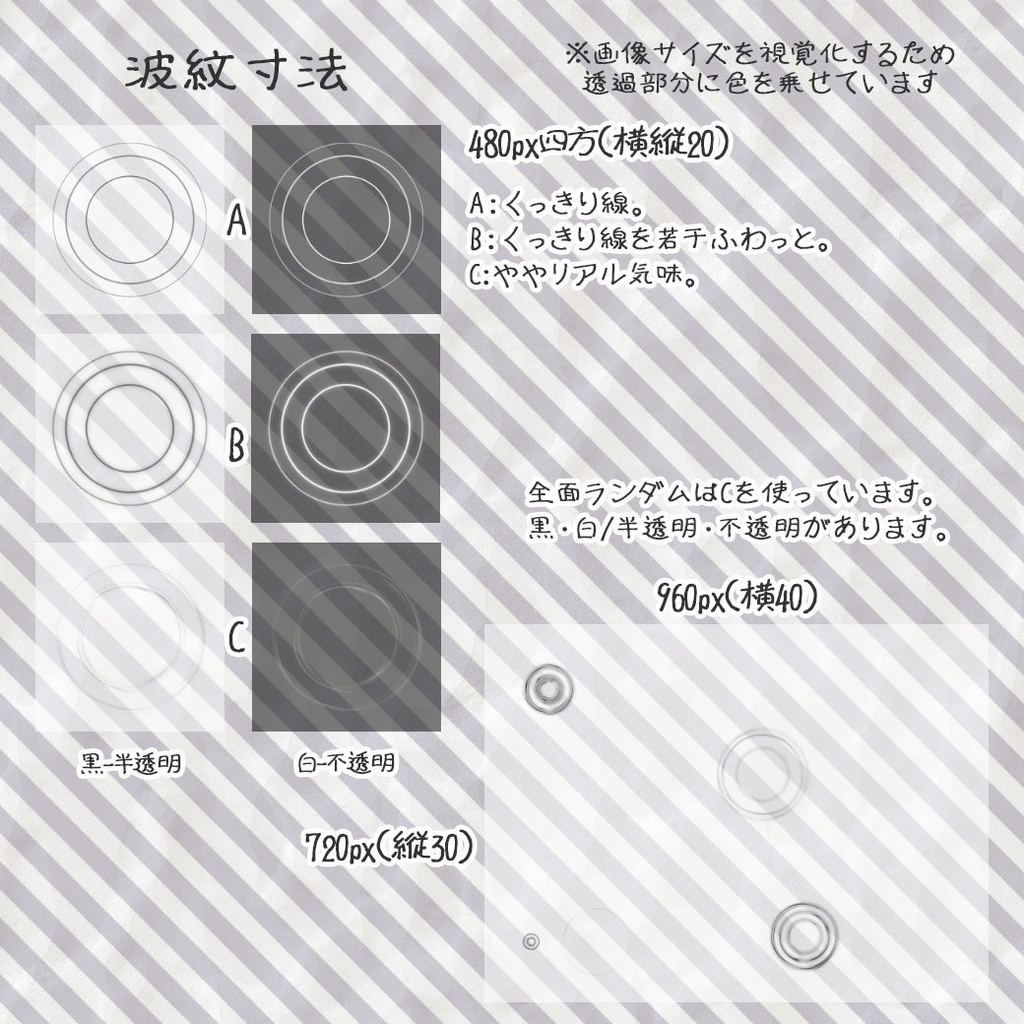 【ココフォリア(v1.x)用】水面演出素材【動くWEBP素材】