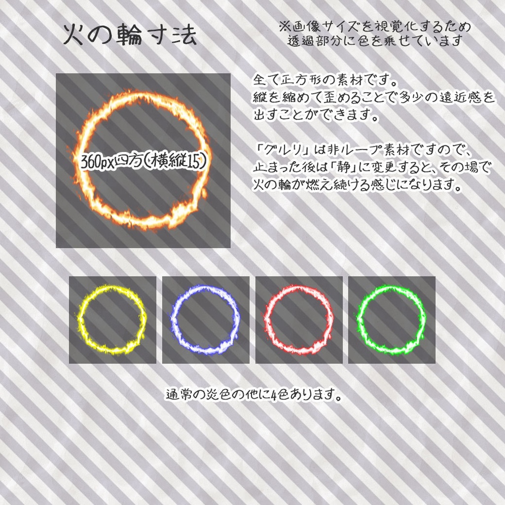 【ココフォリア(v1.x)用】炎系演出補助素材【動くWEBP素材】