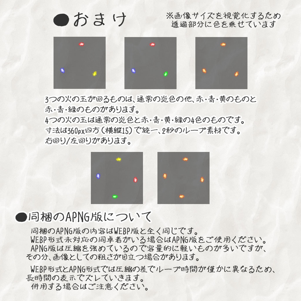 【ココフォリア(v1.x)用】炎系演出補助素材【動くWEBP素材】