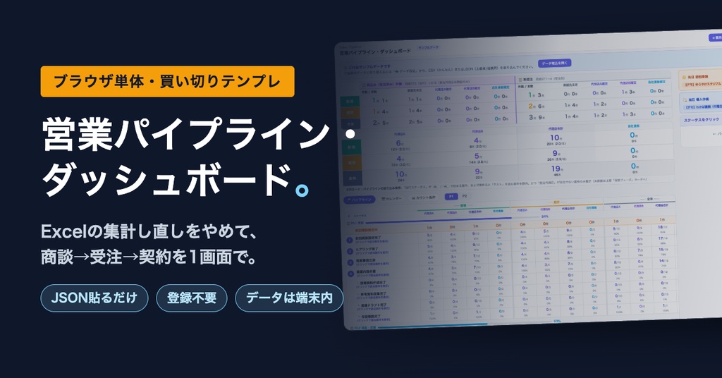 営業パイプライン・ダッシュボード｜JSONを貼るだけで動くKPI管理シート【ブラウザ完結・買い切り】