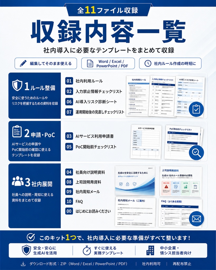 生成AI社内導入スターターキット