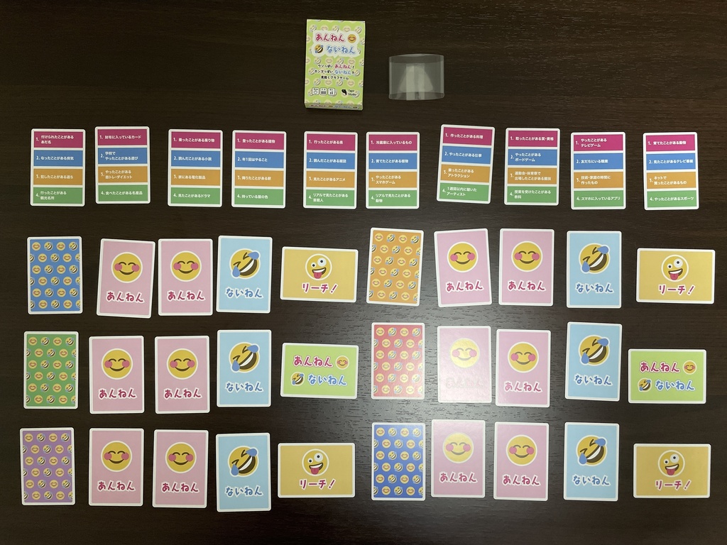 あんねんないねん