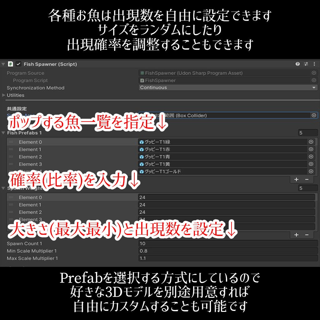 【VRC】お魚切り替えギミック付き!ちょっぴりリッチなアクアリウム水槽セット【グッピー ネオンテトラ ミドリフグ】