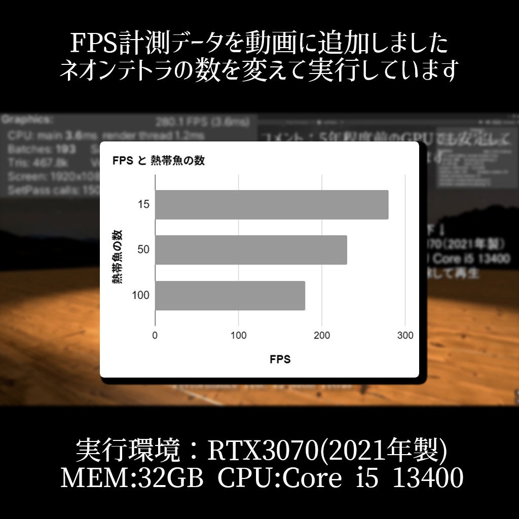 【VRC】お魚切り替えギミック付き!ちょっぴりリッチなアクアリウム水槽セット【グッピー ネオンテトラ ミドリフグ】