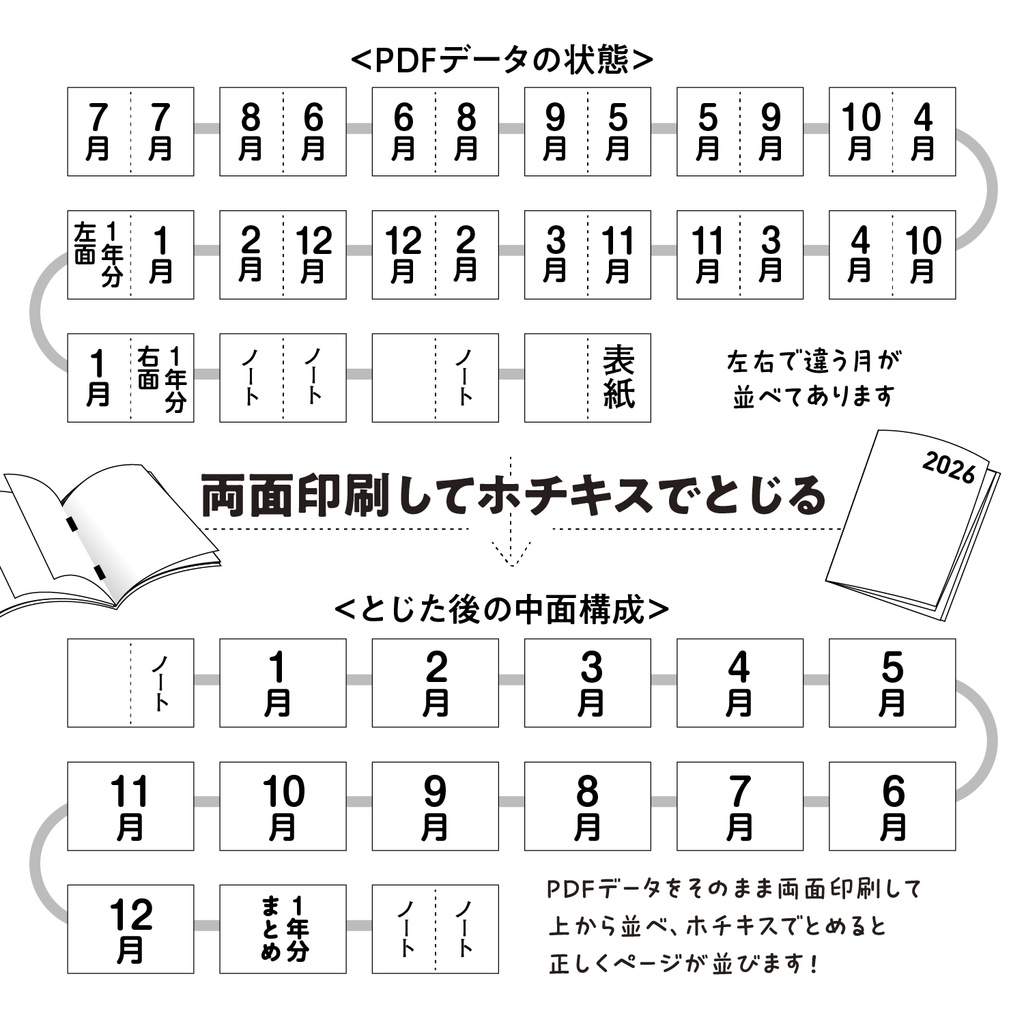 2026年版/ガントチャート式スケジュール(中綴じ冊子版)