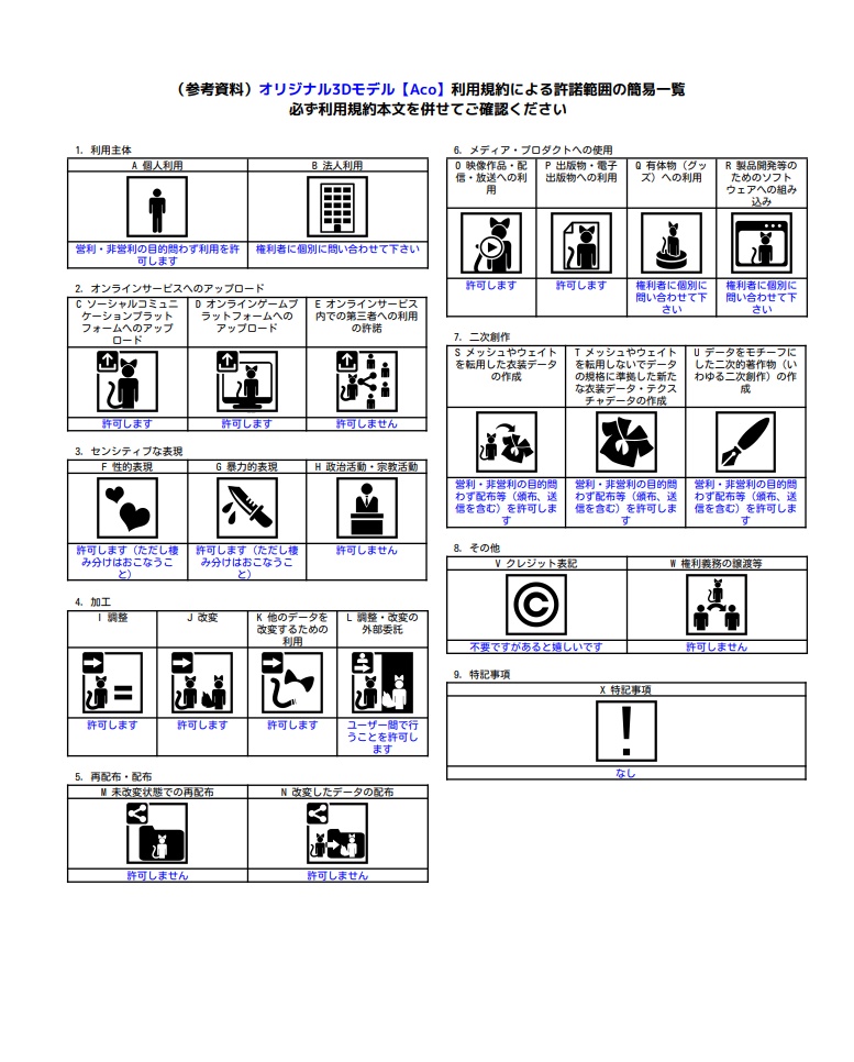 オリジナル3Dモデル【Aco】