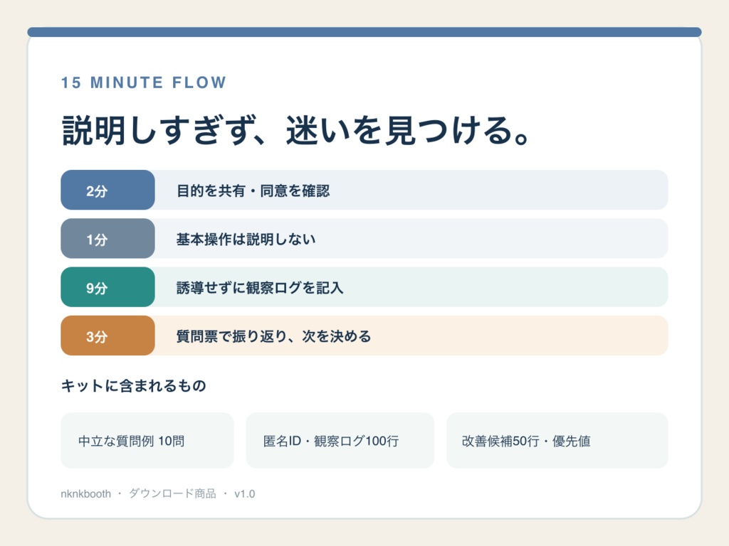 ゲーム試遊15分キット