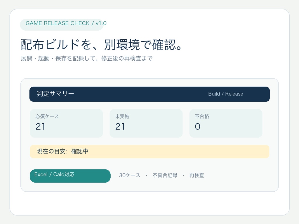 ゲーム配布前チェックシート|クリーンビルド検証・再検査ログ