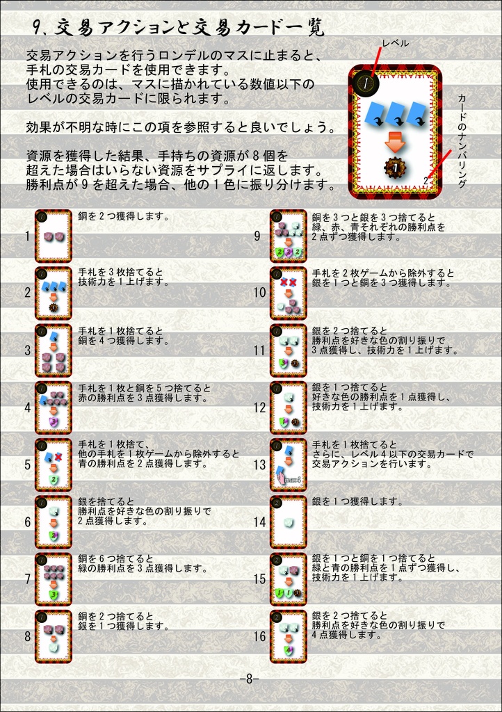 銅と銀の交易者