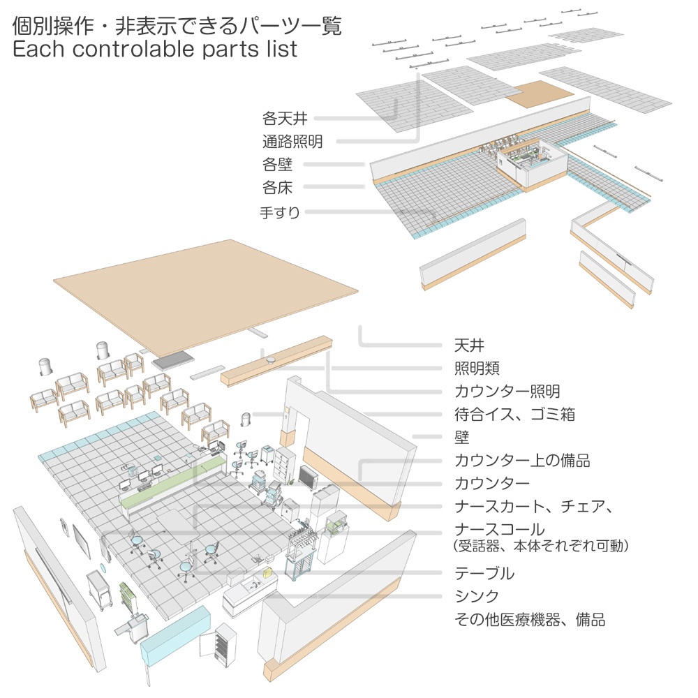 3D病院のナースステーション 3D-Nurse station in hospital (cs3o/fbx)