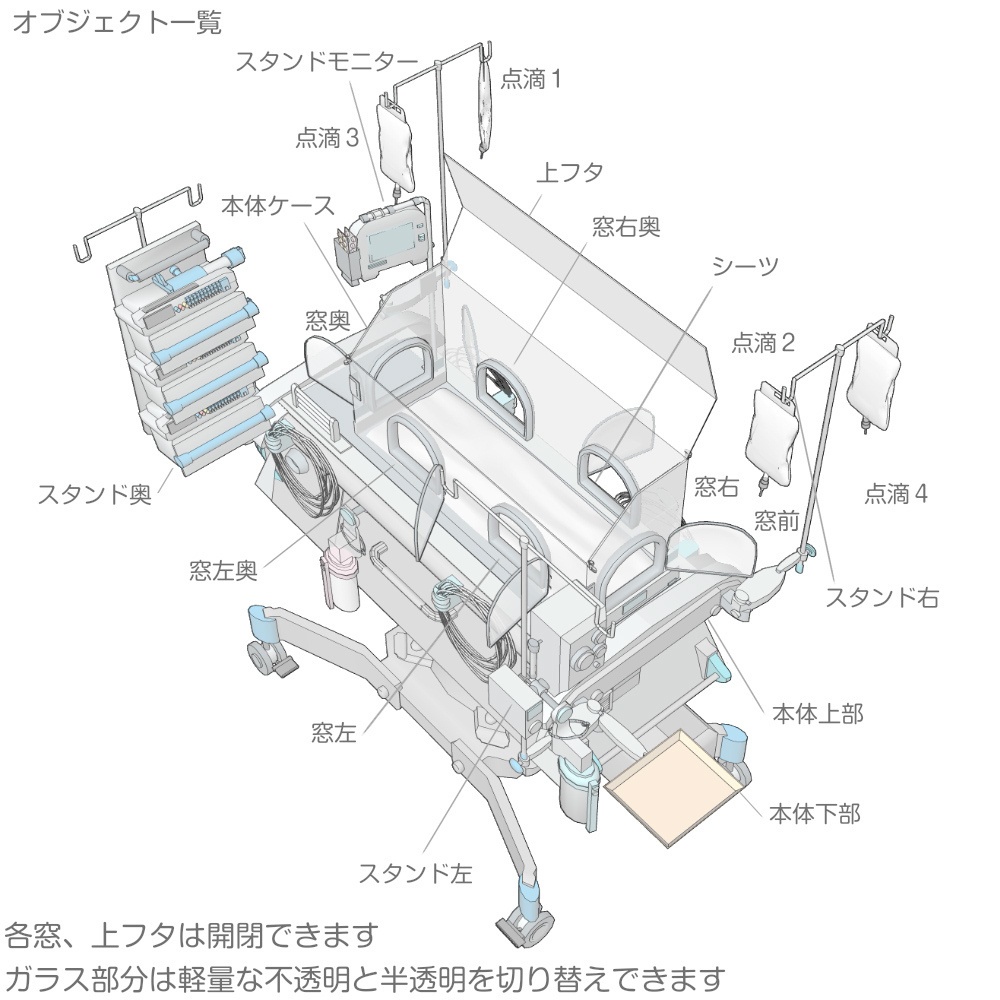 3D新生児/乳児の保育器/NICU/新生児集中治療室 cs3o/fbx