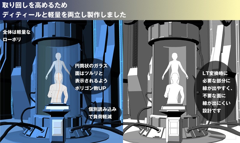 CLIP STUDIO向け 3DSF研究所内部メーカー cs3o/csmo