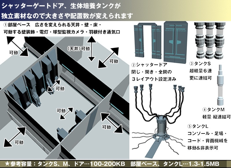 CLIP STUDIO向け 3DSF研究所内部メーカー cs3o/csmo