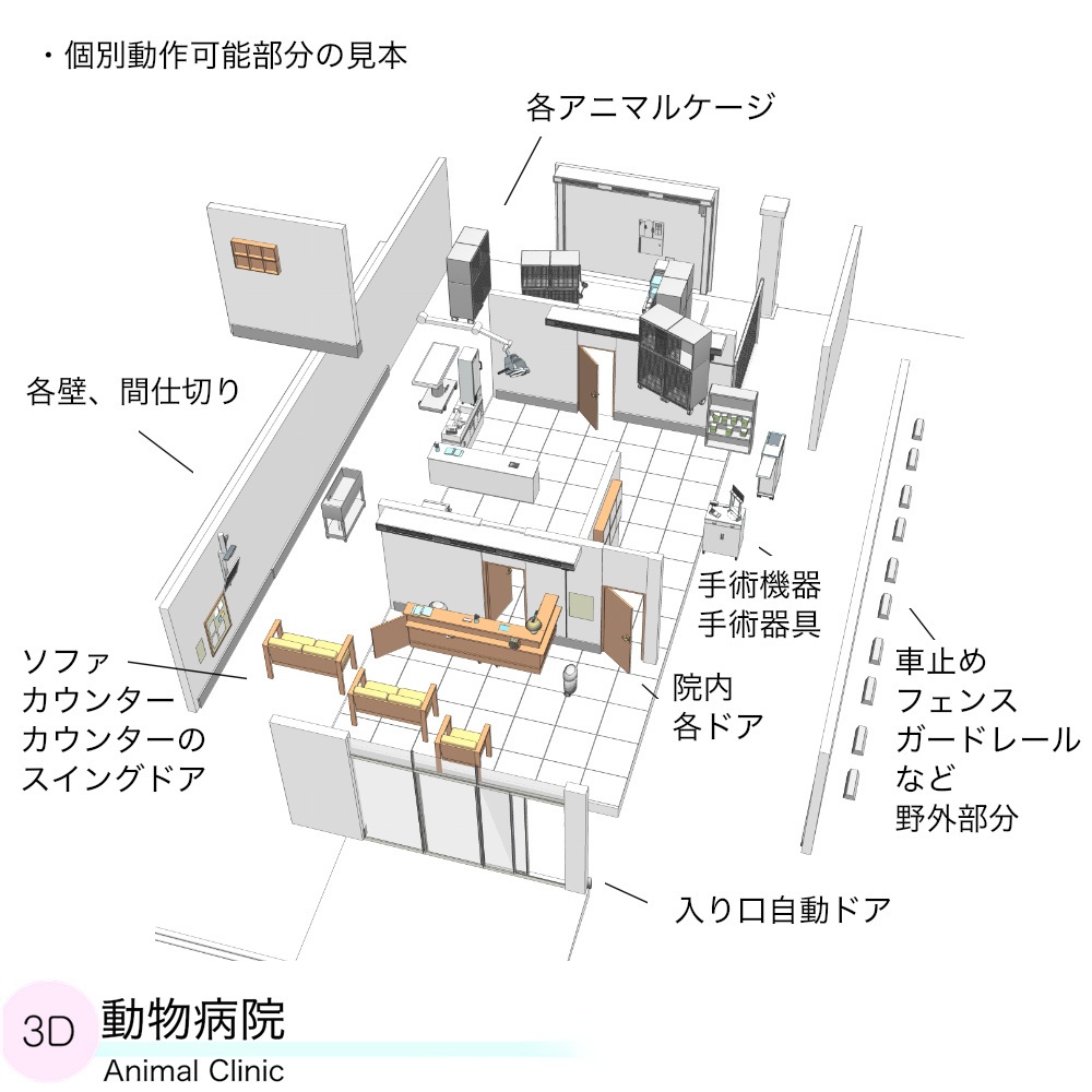3D動物病院