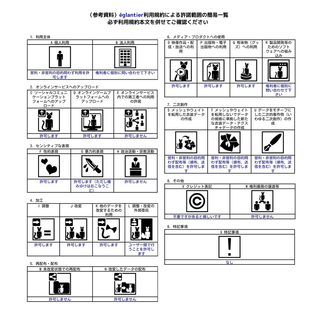 【愛莉専用】Fluity Eye Texture