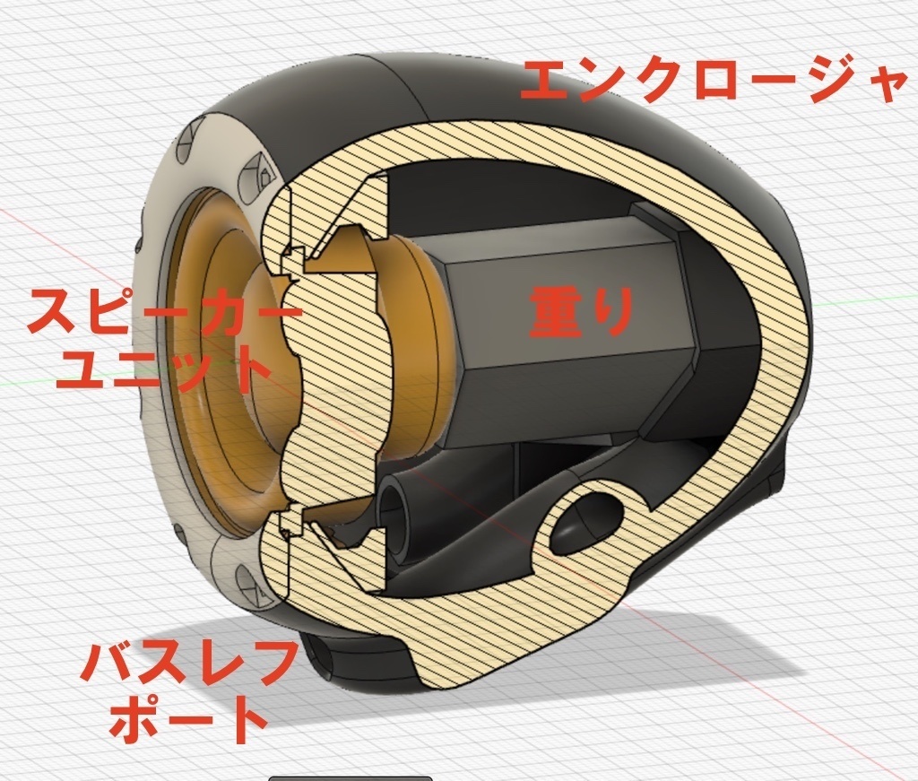 柔らかスピーカー(超小型)2個1セット