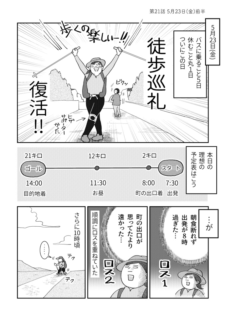 【PDF版】ひとりスペイン巡礼800キロの旅