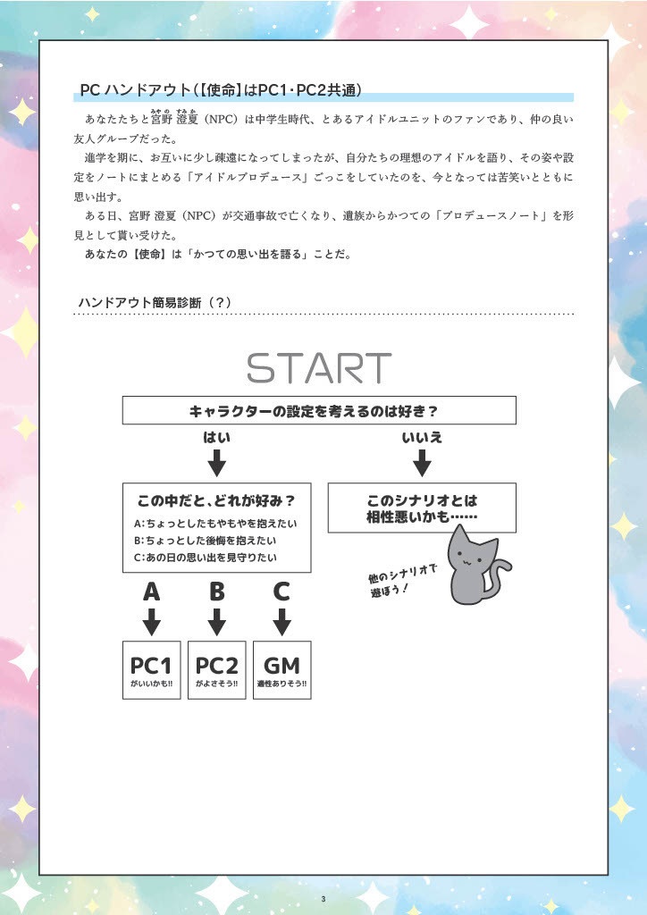 インセインシナリオ『そしてわたしは虚を視る』