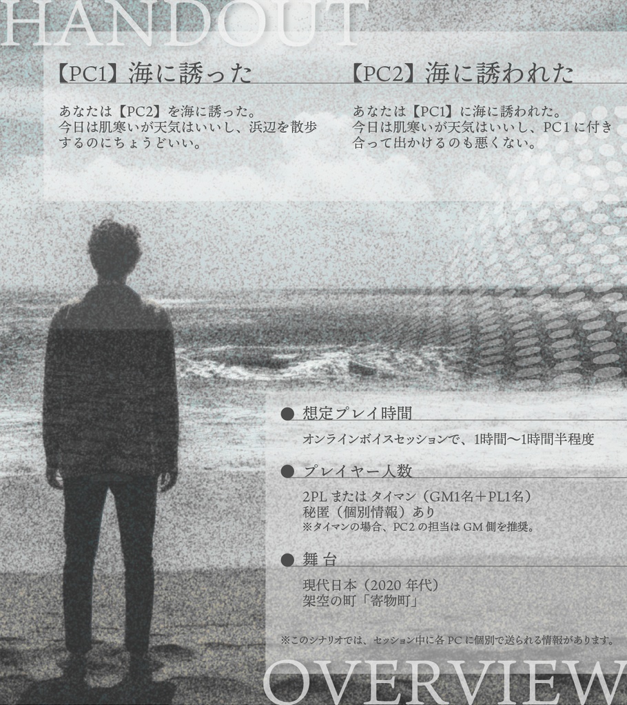 Kutulu1~2名用シナリオ『Not Alone Equal』